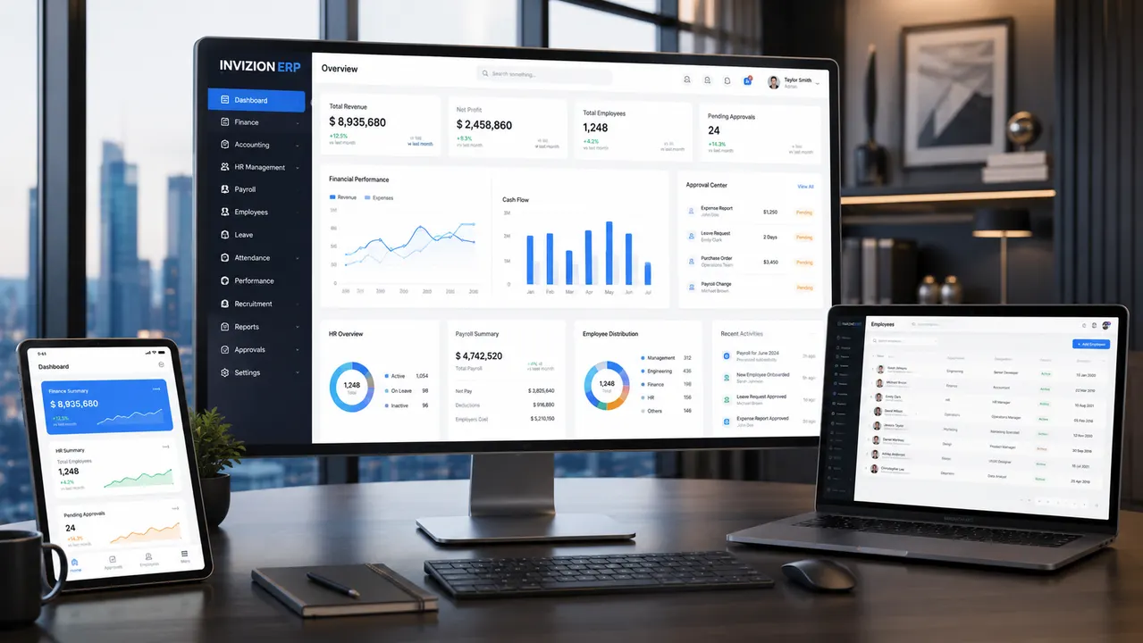 نظام إنفيجن لإدارة موارد المؤسسات على شاشات متعددة بلوحات للمحاسبة والموارد البشرية