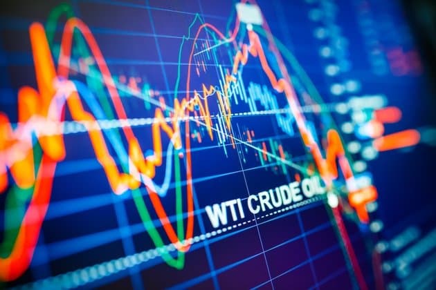 Crude oil extends decline on prospects of increased Middle East supply (USO:NYSEARCA)